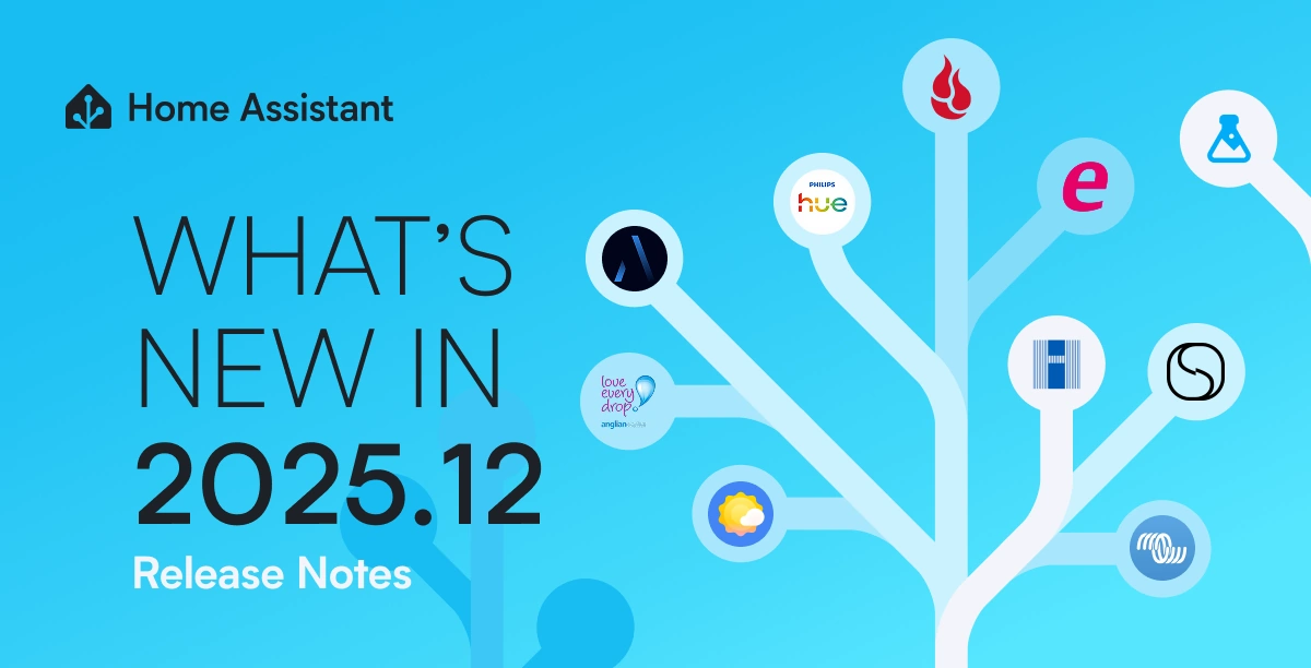 Home Assistant Update 2025.12